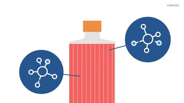 Scaling Up With Corning's HYPER Technology