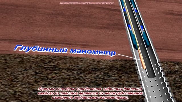 Учёт расхода и обводненности продукции при одновременно-раздельной эксплуатации