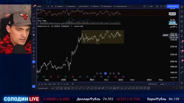 Tesla, NIO, Xpeng, Li Auto: Рекордные продажи. Обзор лучших акций 2022 года | Солодин LIVE смотреть онлайн