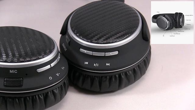 Excellent Bluetooth Headset - Mixcder HD401 смотреть онлайн
