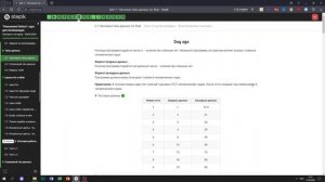 6.1 Dog age. «Поколение Python»: курс для начинающих. Курс Stepik