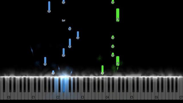 Sia - Snowman Piano Tutorial смотреть онлайн