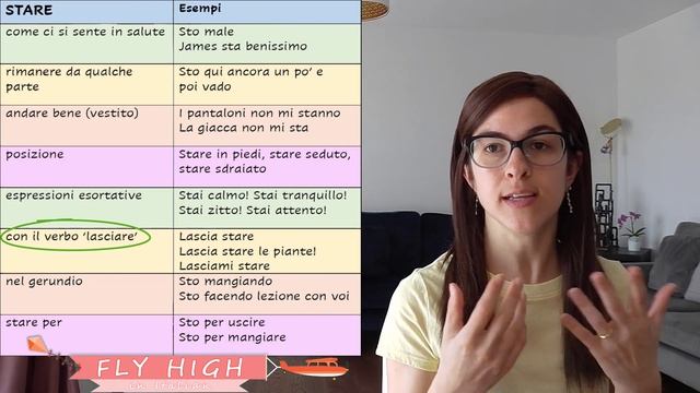 ESSERE VS STARE: What are the DIFFERENCES? + Is it "io sono bene" or "io sto bene" and why? смотреть онлайн