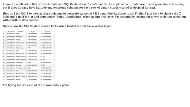 GIS: How do I use pre-existing Lat/Long data in a SQLite table with QGIS? смотреть онлайн