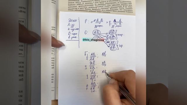 Рохлов ЕГЭ БИОЛОГИЯ 2021 задание 28 смотреть онлайн