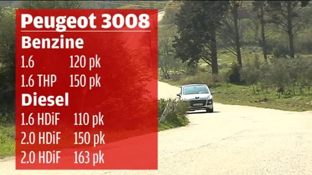 Peugeot 3008 roadtest (English subtitled) смотреть онлайн