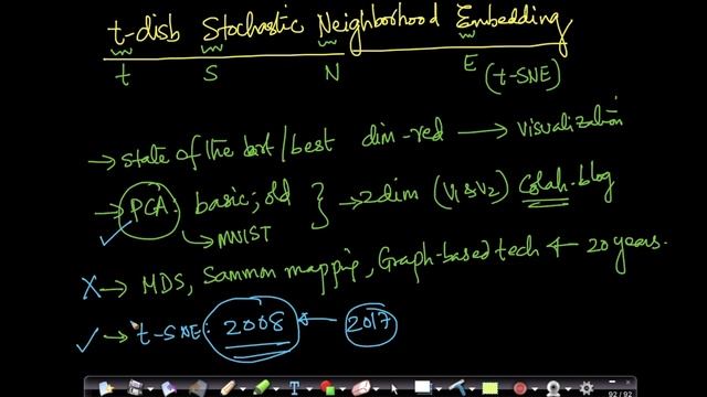 What is t-SNE(T-distributed Stochastic Neighborhood Embedding) Lecture 21@Applied AI Course смотреть онлайн