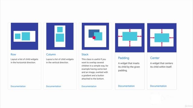 Why Flutter смотреть онлайн