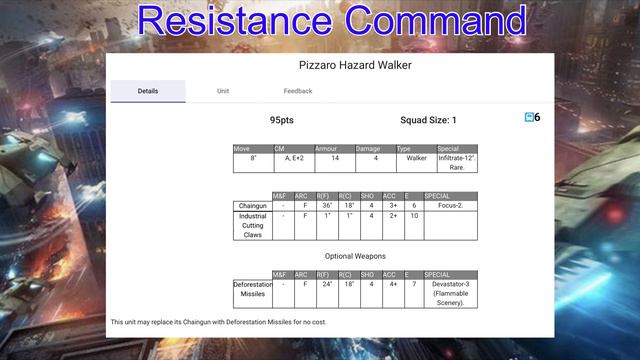 Dropzone Commander Faction Deep Dive: Resistance Command смотреть онлайн