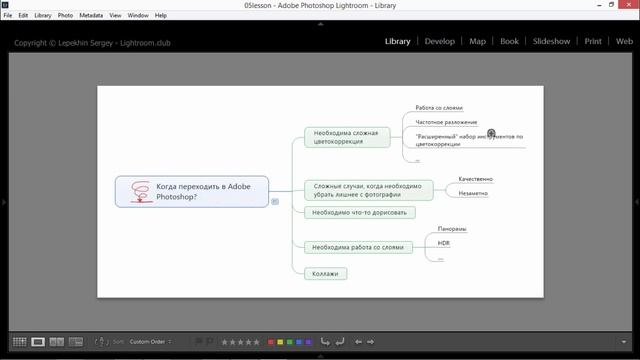Когда из Lightroom переходить в Photoshop? Теория смотреть онлайн