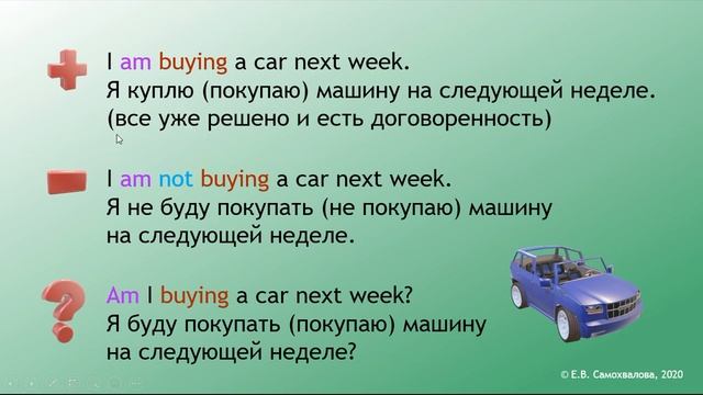Способы выражения будущего времени смотреть онлайн