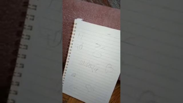 Контрольная(тест)