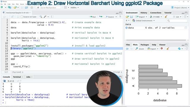 How to Draw a Horizontal Barplot in R (Example) | Align Barchart Bars Horizontally | ggplot2 & Base смотреть онлайн