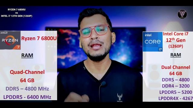 AMD Ryzen 7 6800U vs Intel Core i7 12th Gen | Which is Better ? | Intel i7- 1260P | Ryzen 7 6800U смотреть онлайн