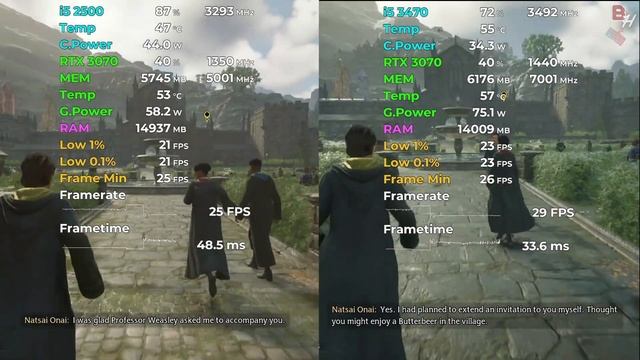 I5 2500 Vs I5 3470 Tested In 12 Games (2023) | 1080p