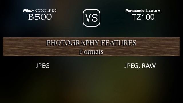 Nikon COOLPIX B500 vs. Panasonic Lumix TZ100: A Comparison of Specifications смотреть онлайн