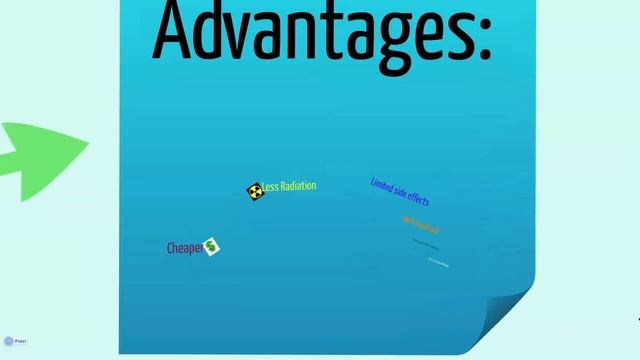 Iridium-192 смотреть онлайн