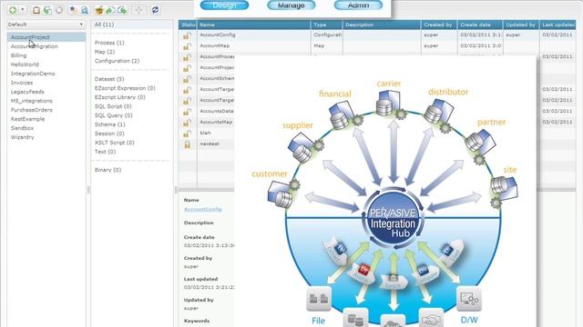 Data Integration - Quick Tour of v10 Data Integrator On-premise смотреть онлайн