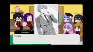 Реакция класс превосходства на аянокоджи | сборка