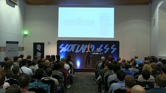 Unlocking the power of CSS Grid Layout - Rachel Andrew смотреть онлайн