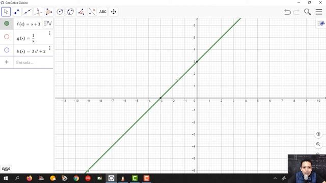 Dominio y Rango de una función lineal f(x)=x + 3 | Explicación y ejemplo resuelto смотреть онлайн