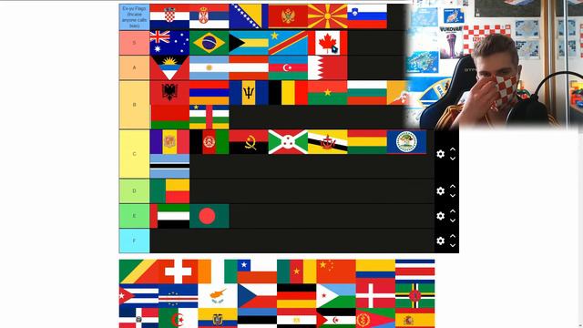 WHAT FLAG IS THE BEST? | Flags of the World Tier List смотреть онлайн