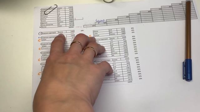 Ротация 10 по 10. Начало