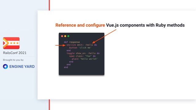 Beautiful reactive web UIs, Ruby and you - Jonas Jabari смотреть онлайн