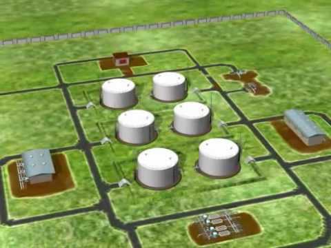 Нефтеперекачивающая станция 3D