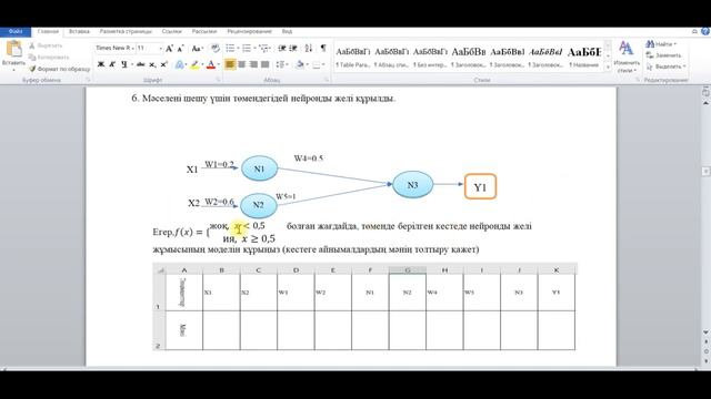 11 СЫНЫП ИНФОРМАТИКА 1 ТОҚСАН ЖМБ ТЖБ ЖАУАПТАРЫ смотреть онлайн