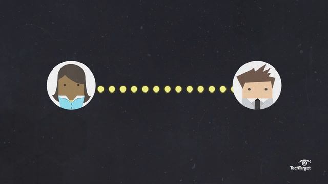 What is Quantum Cryptography? An Introduction смотреть онлайн