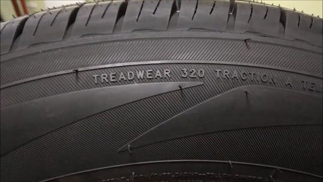 Летние шины TRIANGLE TR259. Шинный РАЙ смотреть онлайн