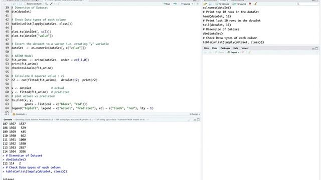 Time Series Forecasting in R | Random Walk ARIMA Model | Lynx Dataset | Learn by Coding in R смотреть онлайн