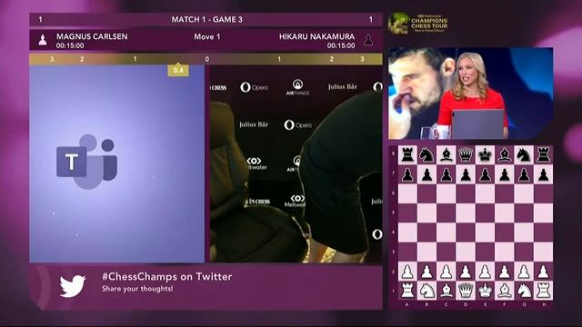 $1.5M Meltwater Champions Chess Tour: New In Chess Classic | Day 8| D. Howell, J. Houska & K. Snar смотреть онлайн