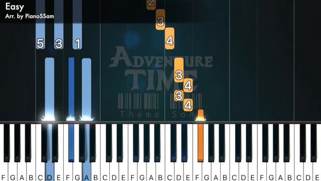 [Easy] Theme Song - Adventure Time | Piano Tutorial with Finger Numbers смотреть онлайн