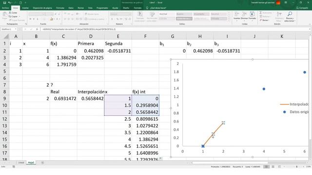 Unidad 5.1-Interpolación de Newton смотреть онлайн