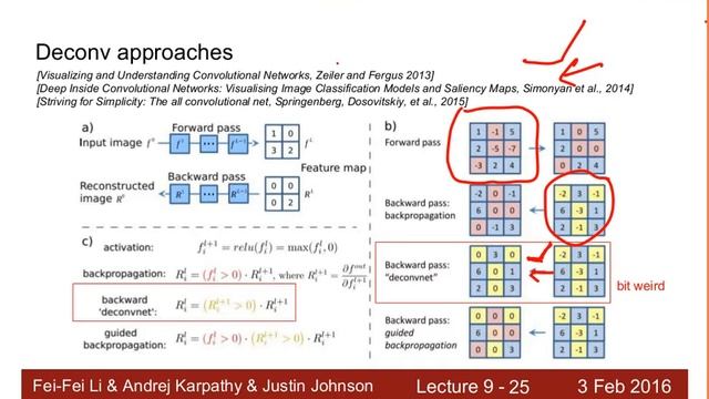 11-Visualizing CNN смотреть онлайн