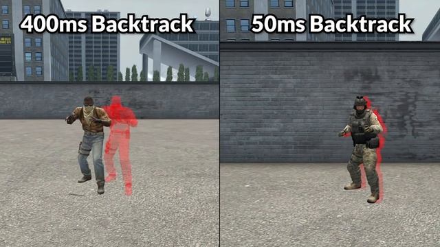How to Legit Cheat WITHOUT Getting CAUGHT (CSGO) смотреть онлайн