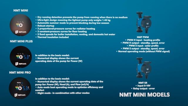 NMT MINI - product video смотреть онлайн