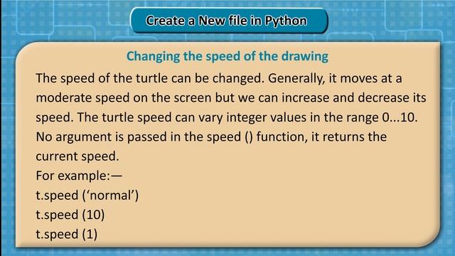 Chapter-12 ll Coding with Python Turtle ll Book-7 II Dihital India смотреть онлайн
