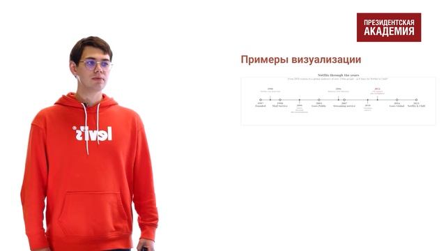8.2. Библиотеки Seaborn и Plotly. Анализ данных на Python и базы данных (SQL) смотреть онлайн