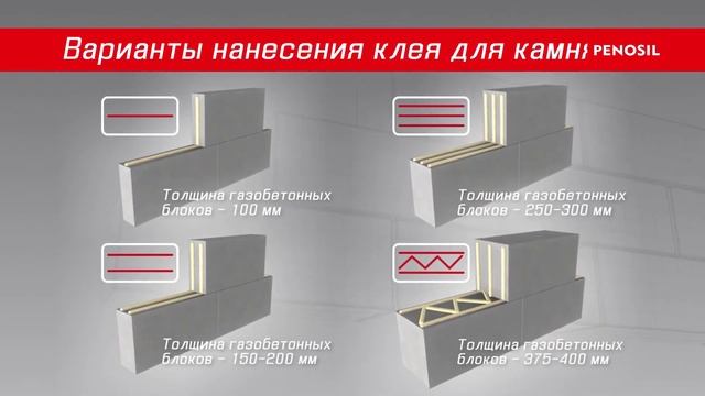 Клей-пена для камня PENOSIL StoneFix смотреть онлайн