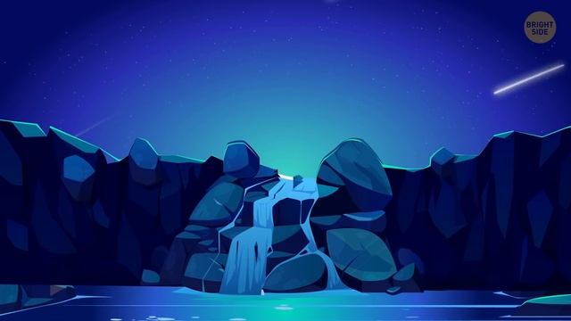 What If Everyone Slept for 1000 Years And Then Woke Up смотреть онлайн