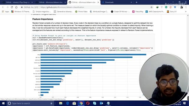 Machine Learning MindMap смотреть онлайн