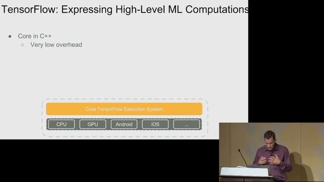 BayLearn15-Keynote3 смотреть онлайн