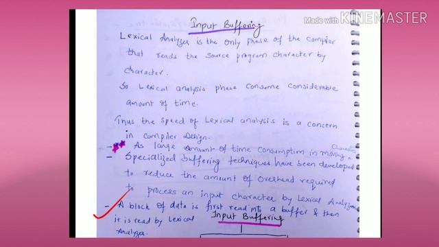 Input buffering - lecture 15/ CD смотреть онлайн