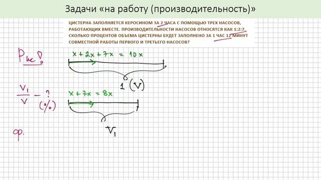 Текстовые задачи «на Работу». Видео-3 серии «Работа». ЕГЭ, Профиль. Математика для гуманитариев