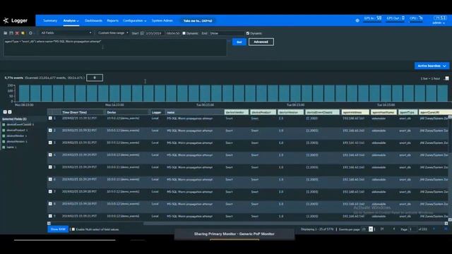 ArcSight Logger: Creating a Filter and Dashboard смотреть онлайн