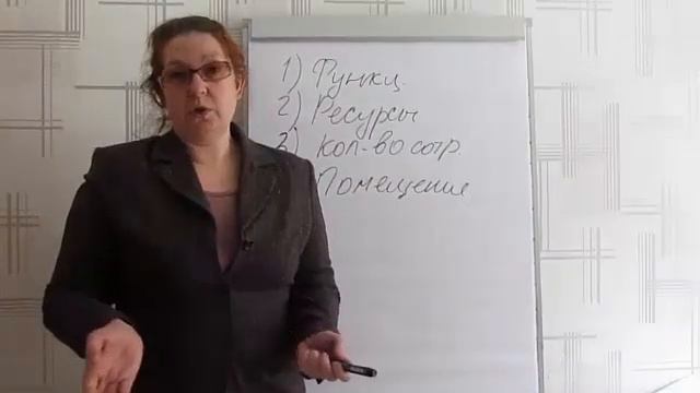 Организация работы отдела с 0 смотреть онлайн
