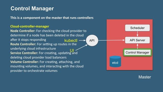 Kubernetes Beginner Tutorial 5 | Basic Architecture of Kubernetes - Part 2 смотреть онлайн